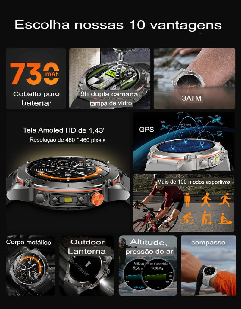 Relógio Inteligente PV Y101 GPS AMOLED 05ATM