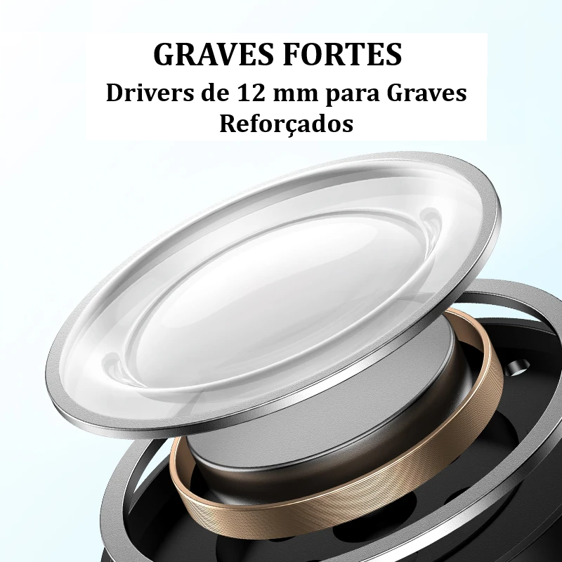 Fone Sem Fio Bluetooth – Graves Potentes, Bateria de 33h e Chamadas com Cancelamento de Ruído