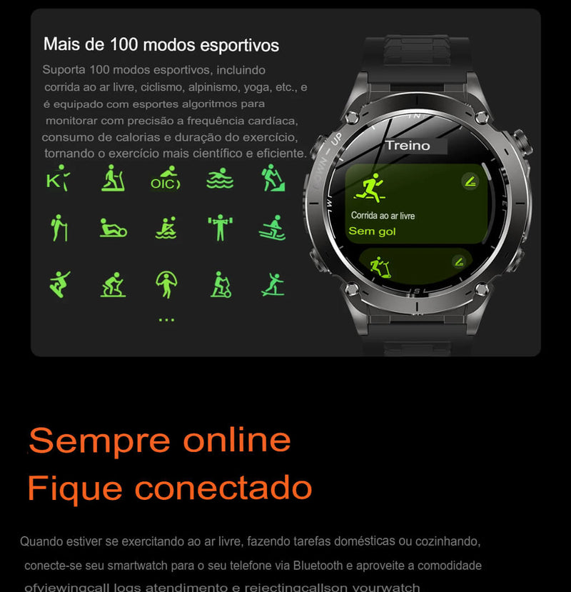 Relógio Inteligente PV Y101 GPS AMOLED 05ATM
